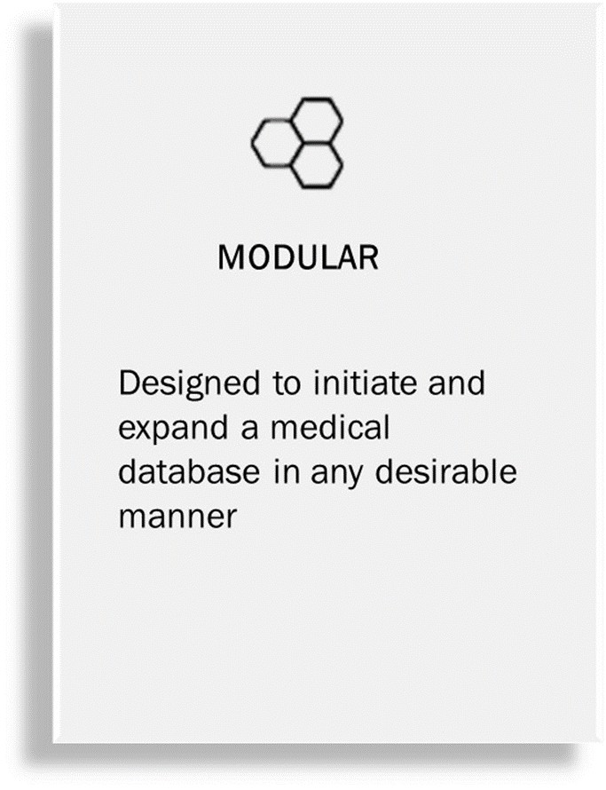 modular med